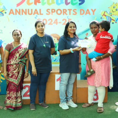 Sportsday - 7